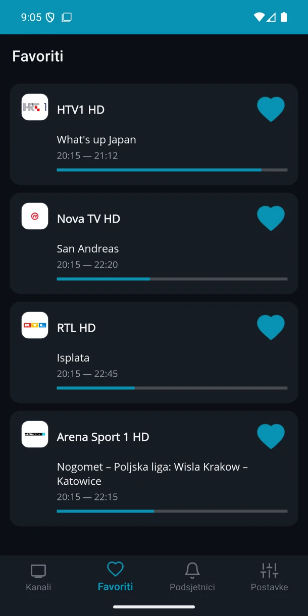Popis omiljenih kanala s trenutačnom emisijom za svaki kanal.